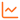Platform Insights icon
