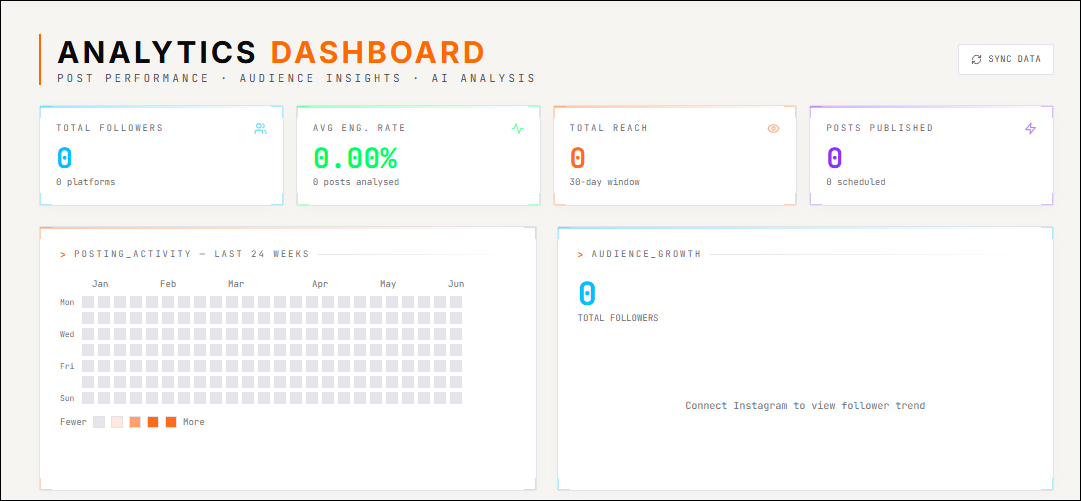 Analytics preview