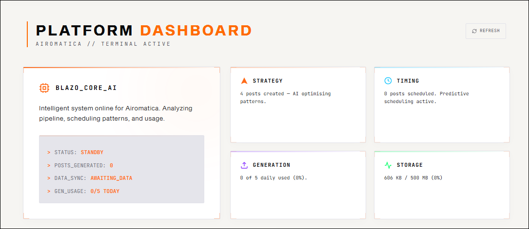Dashboard preview